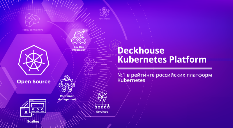 Deckhouse Kubernetes Platform — лидер рейтинга российских Kubernetes-платформ